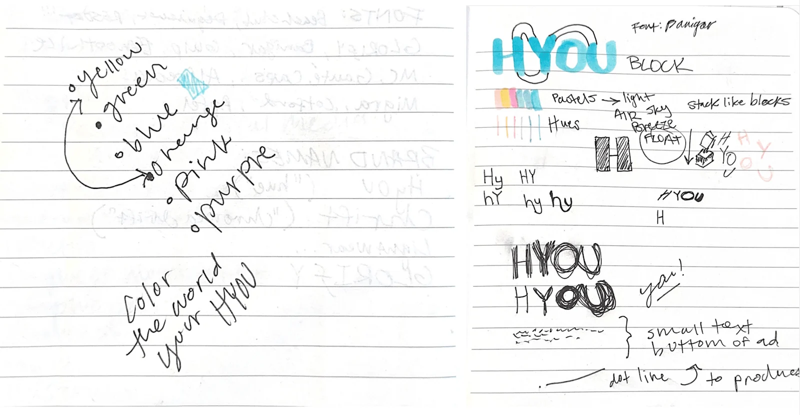 HYOU — case study image 3