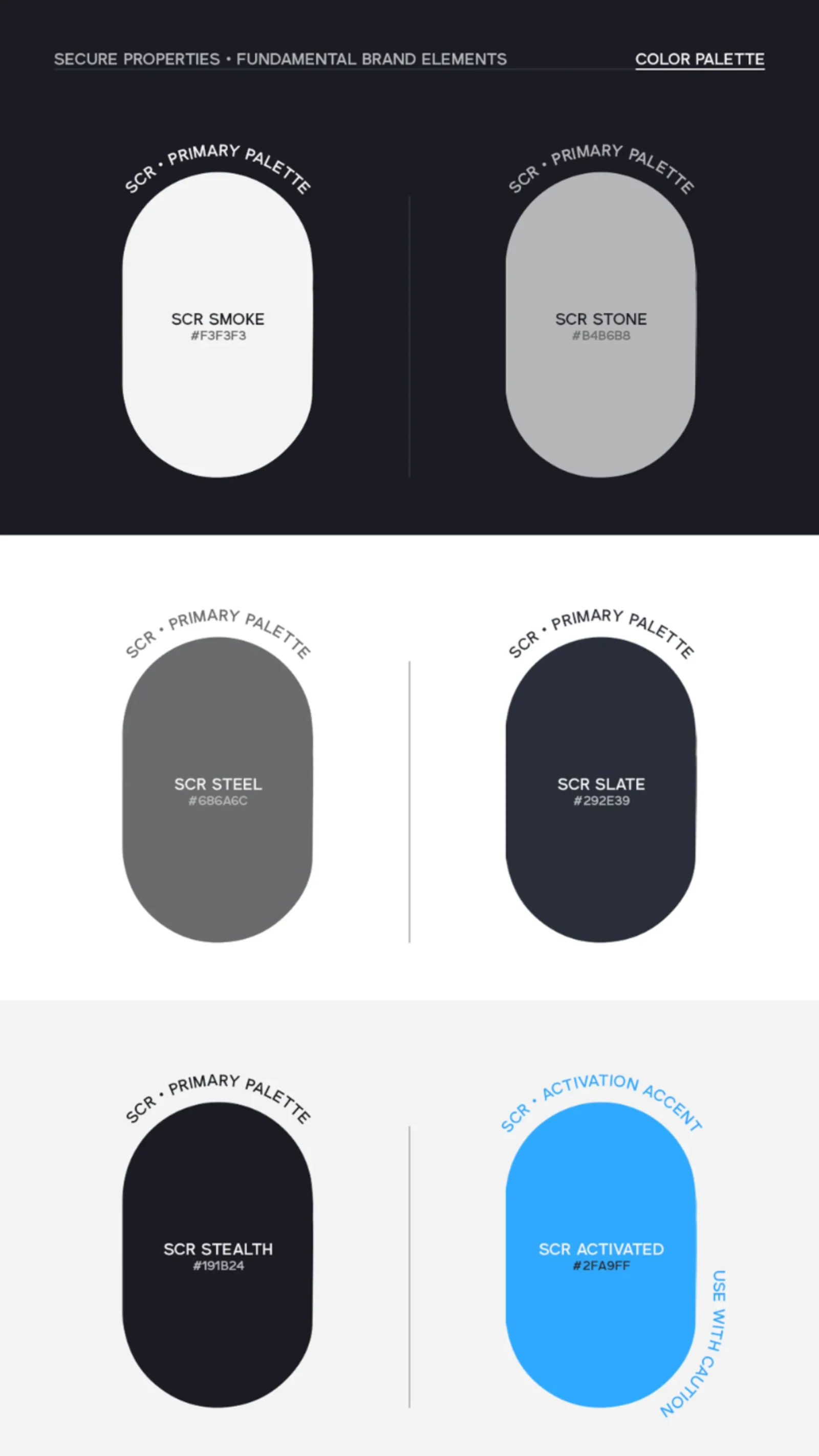 SecuRE Properties — case study image 4